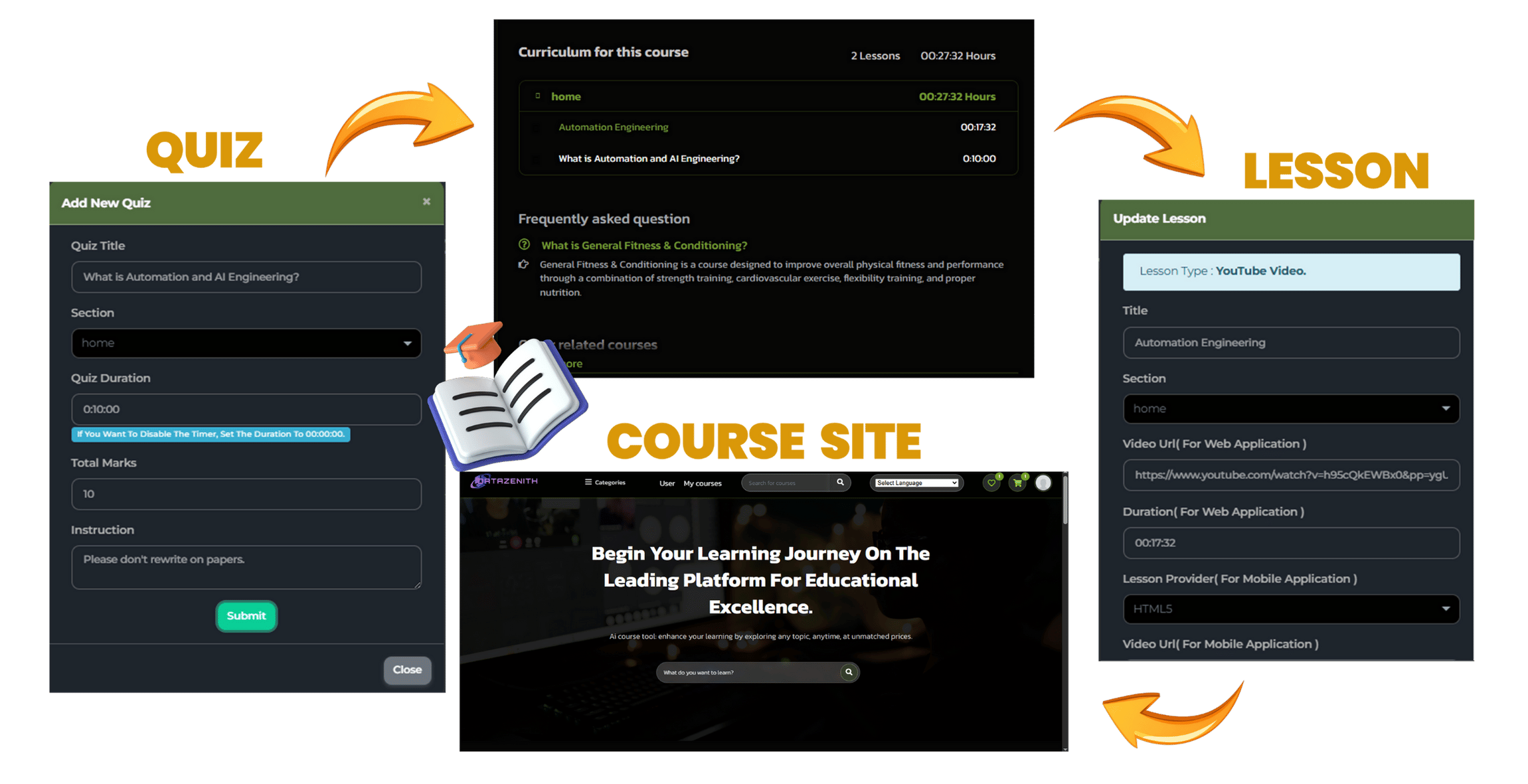 AI Spokesperson Feature